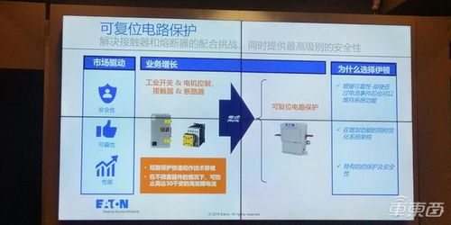 伊顿携电动变速箱亮相上海车展 传统巨头的电动化转型再提速